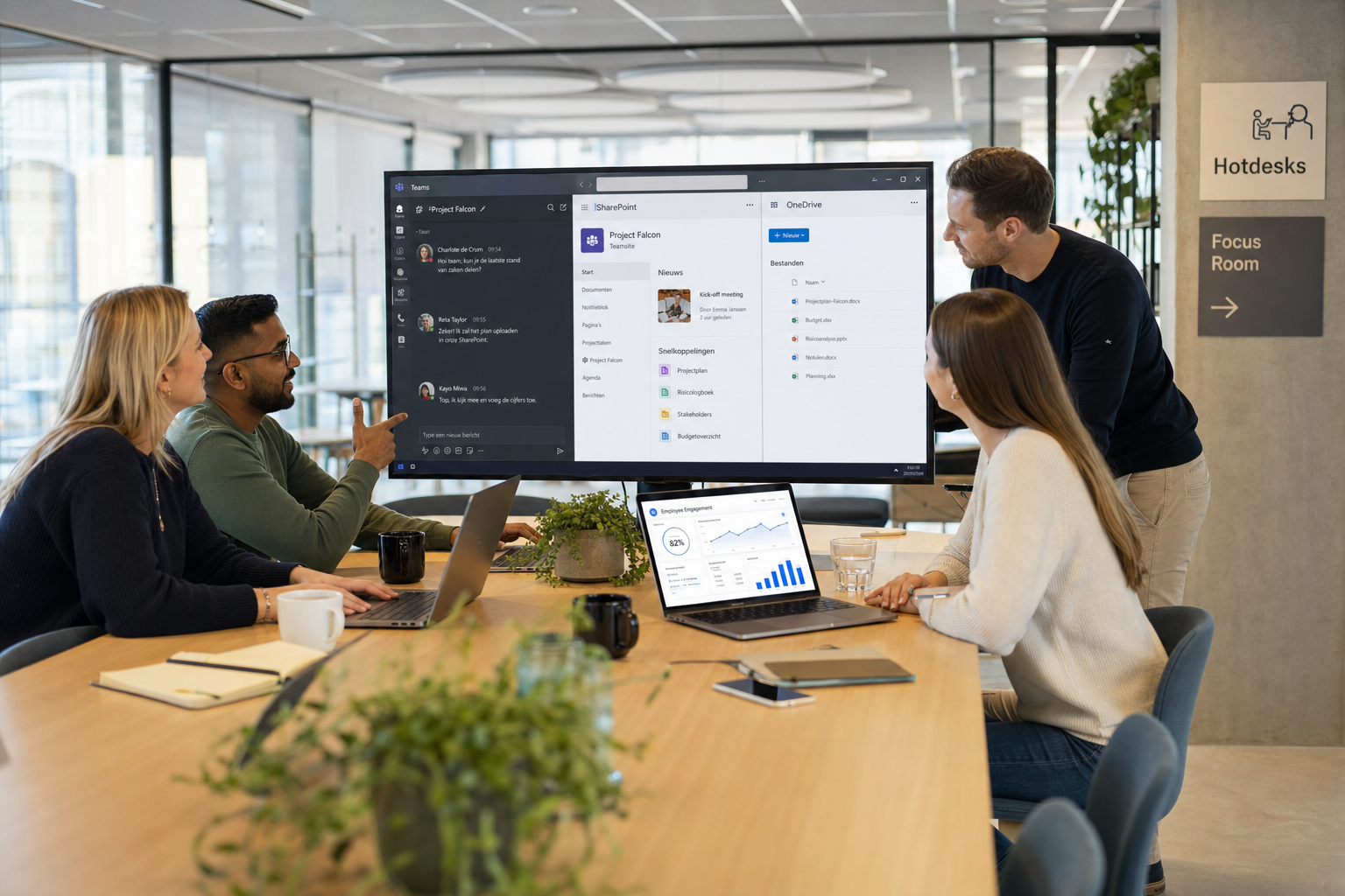 Moderne werkplek adoptie meten